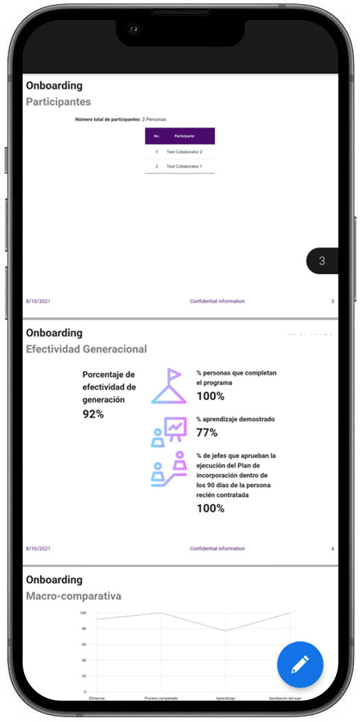 Experiencia Onboarding Paso 2: Vive los valores de la Cultura